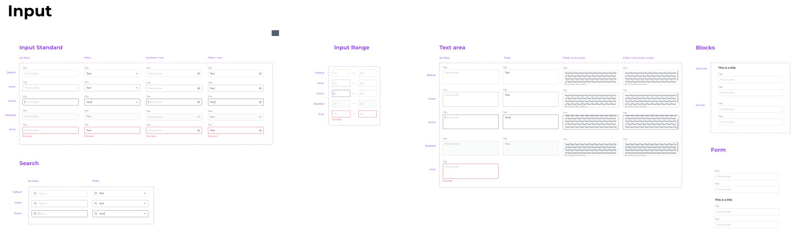 Input: текстовые поля, диапазоны, текстовые области, блоки формы