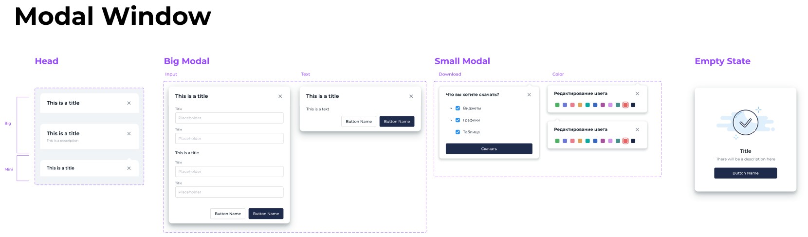 Modal Window: большое и маленькое модальное окно, пустое состояние